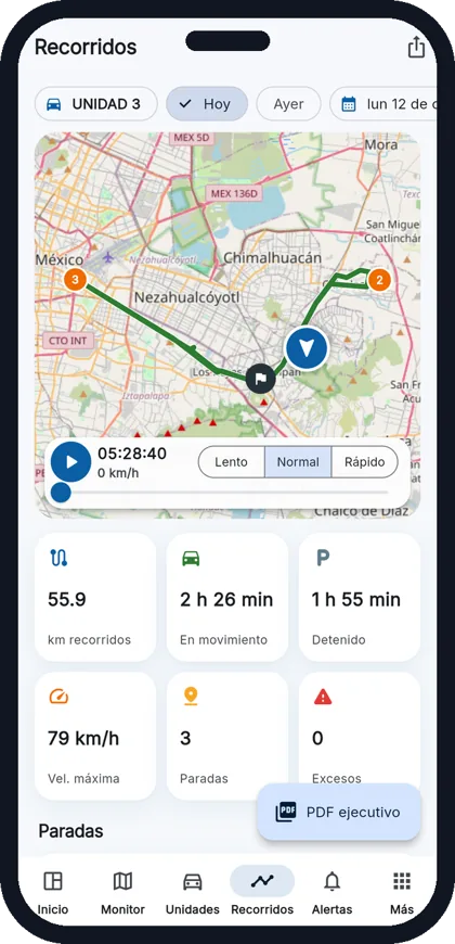 App LOKTRAK GPS: Recorridos y reproducción
